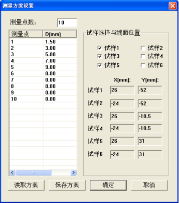 澳门原料大全44666c